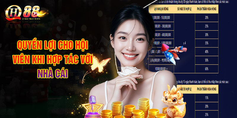 Quyền Lợi Cho Hội Viên Khi Hợp Tác Với Nhà Cái